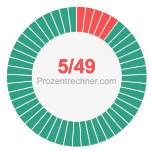 5/49 bruch
