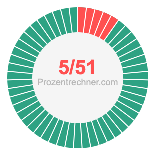 5/51 bruch