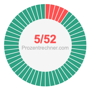5/52 bruch