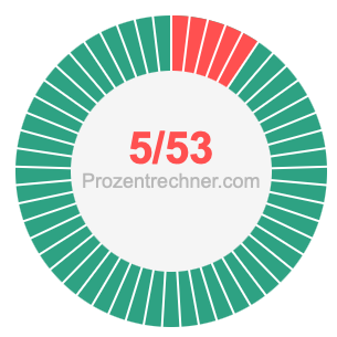 5/53 bruch