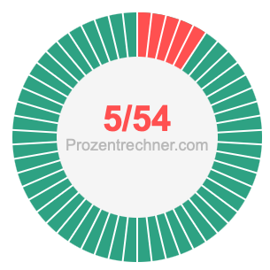 5/54 bruch