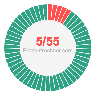 5/55 bruch