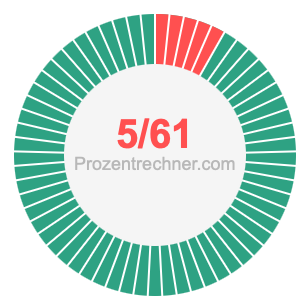 5/61 bruch