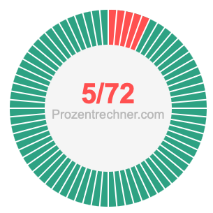 5/72 bruch