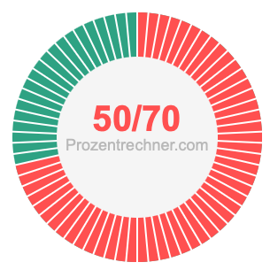 50/70 bruch