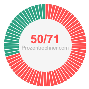 50/71 bruch