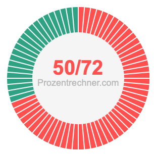 50/72 bruch