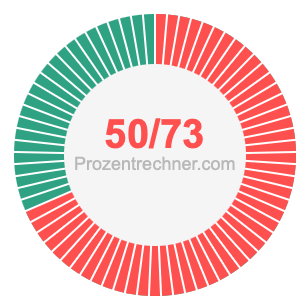 50/73 bruch