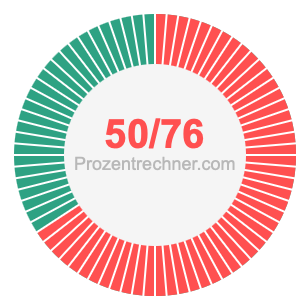 50/76 bruch