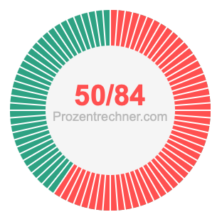 50/84 bruch
