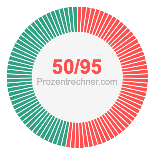 50/95 bruch