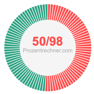 50/98 bruch