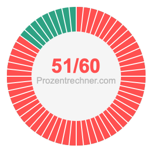 51/60 bruch
