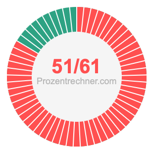 51/61 bruch