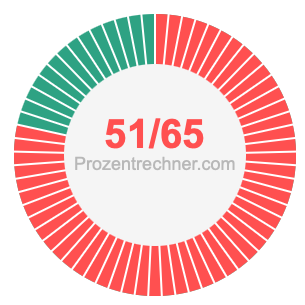 51/65 bruch