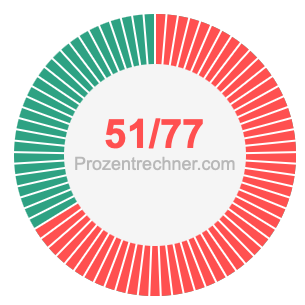 51/77 bruch