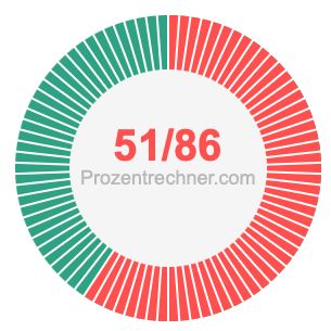 51/86 bruch