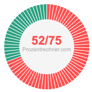 52/75 bruch