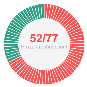 52/77 bruch