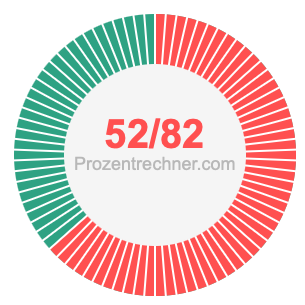 52/82 bruch
