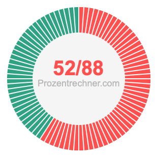 52/88 bruch