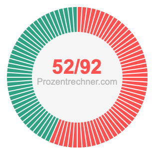 52/92 bruch