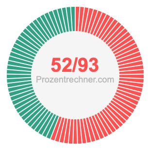 52/93 bruch