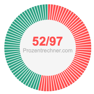 52/97 bruch