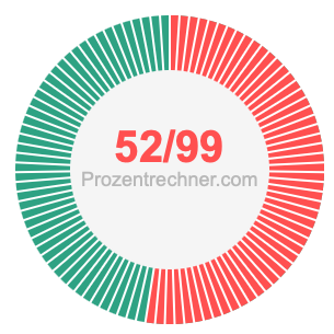 52/99 bruch
