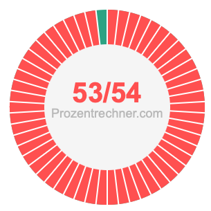 53/54 bruch