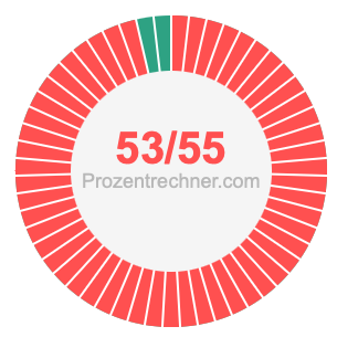 53/55 bruch