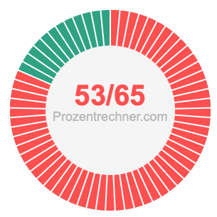 53/65 bruch