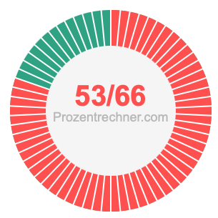 53/66 bruch