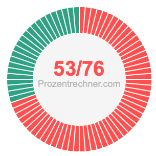 53/76 bruch