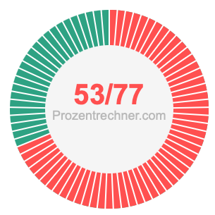 53/77 bruch