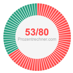 53/80 bruch