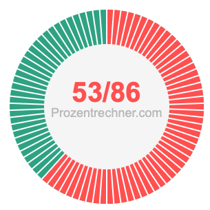 53/86 bruch