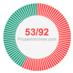 53/92 bruch