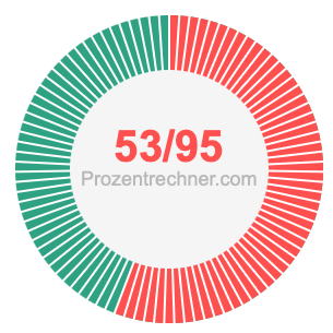 53/95 bruch