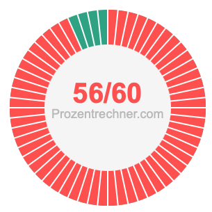 56/60 bruch