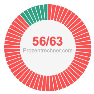56/63 bruch