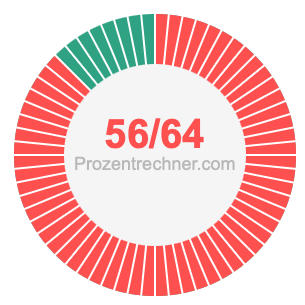56/64 bruch
