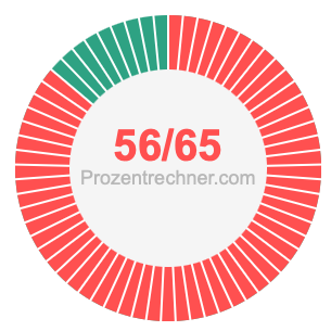 56/65 bruch