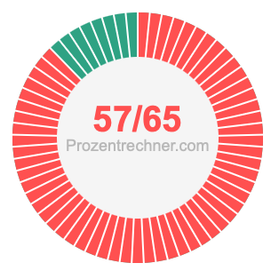 57/65 bruch