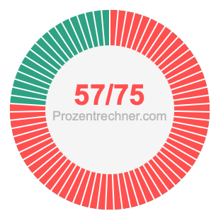 57/75 bruch