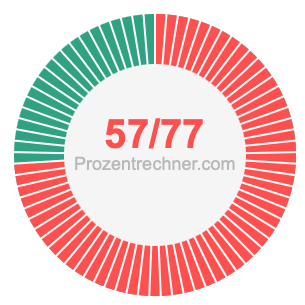 57/77 bruch