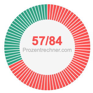 57/84 bruch