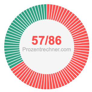 57/86 bruch