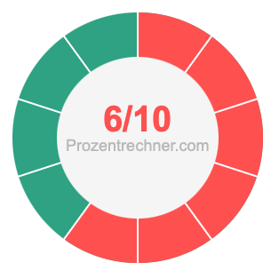 6/10 bruch