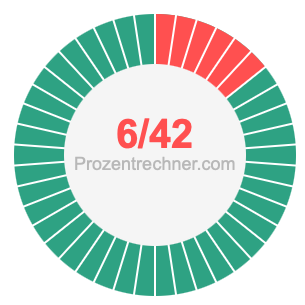 6/42 bruch